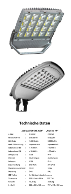 Signion und Signion 2